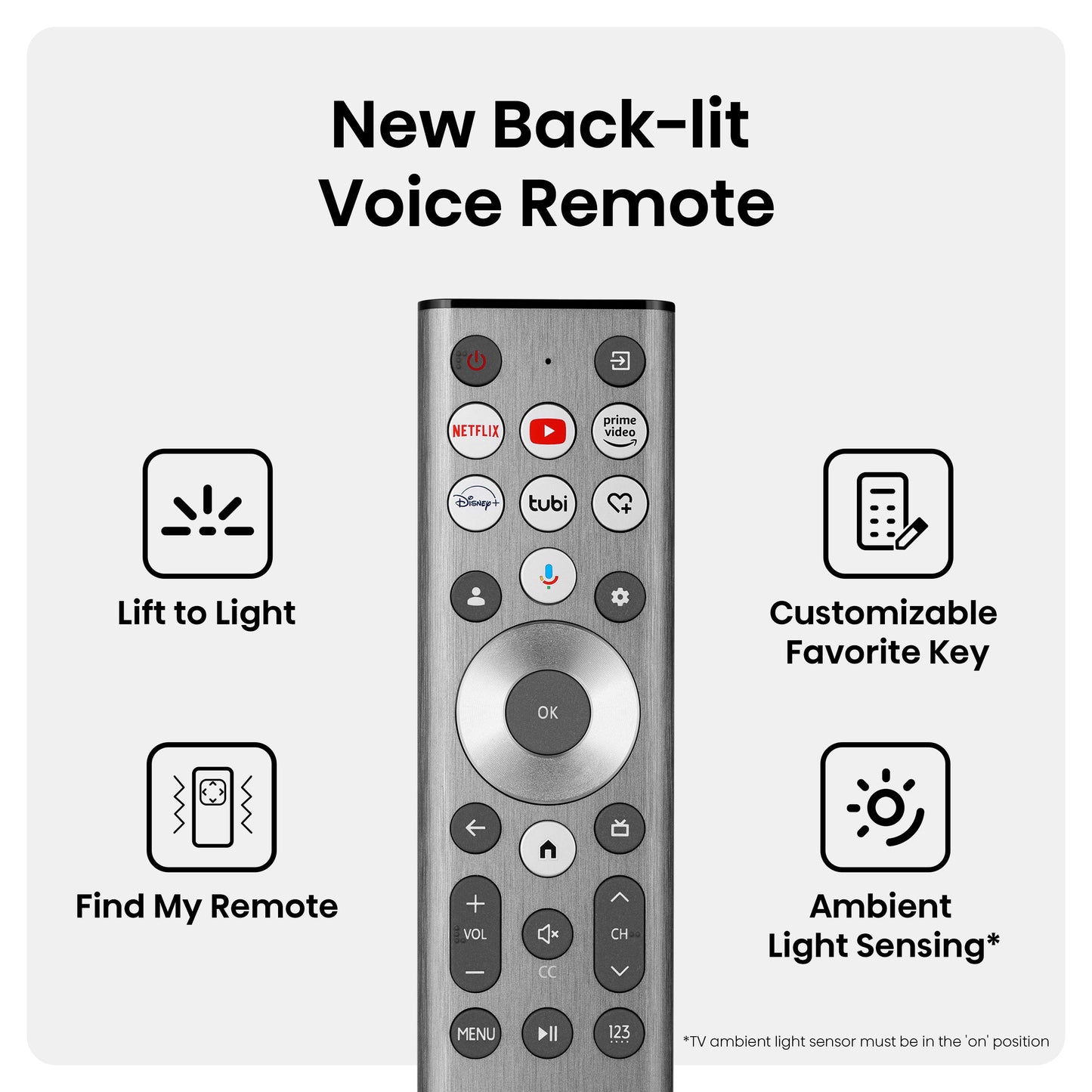 55-Inch Class U8 Series Mini-Led Pro+ ULED 4K UHD Google Smart TV (55U8N, 2024) - QLED Quantum Dot Color, Dolby Vision, Native 144Hz, Full Array Local Dimming, Motion Rate 480
