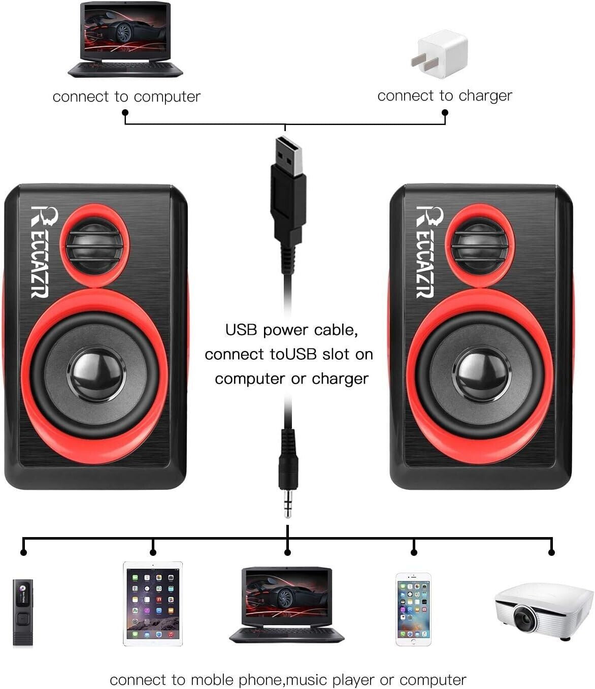 Pc Computer Speakers with Surround Sound Usb Wired Laptop Deep Bass for Desktop