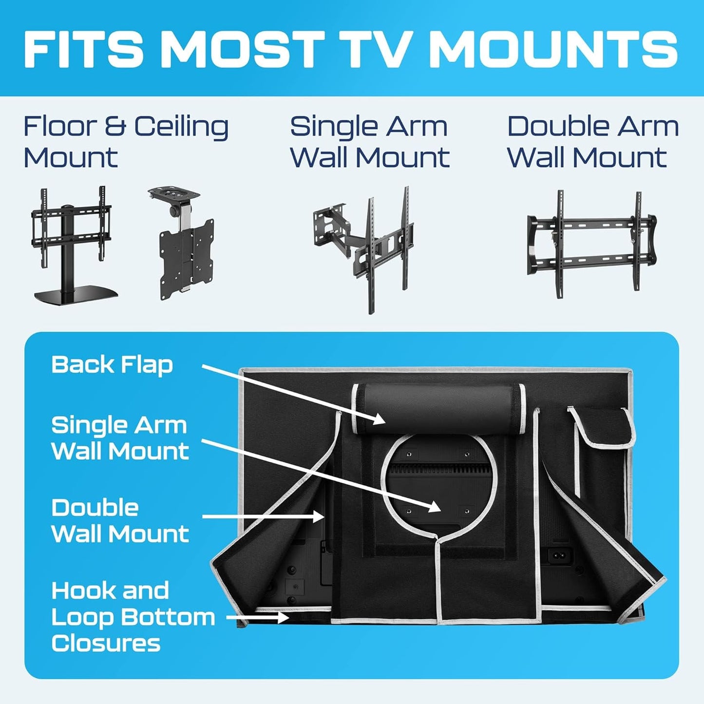 Outdoor TV Cover 36, 38, 39 Inch - Weatherproof Protector for Flat Tvs with Bottom Seal, 600D Waterproof Material. Extend Your TV Life.