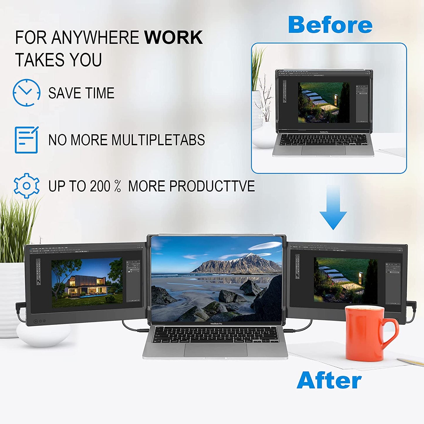 12" Laptop Monitor Extender, Portable Monitor for Laptop HDMI USB C Screens Extender FHD 1080P, Plug-Play Tri-Screen for 13”-16” Laptops