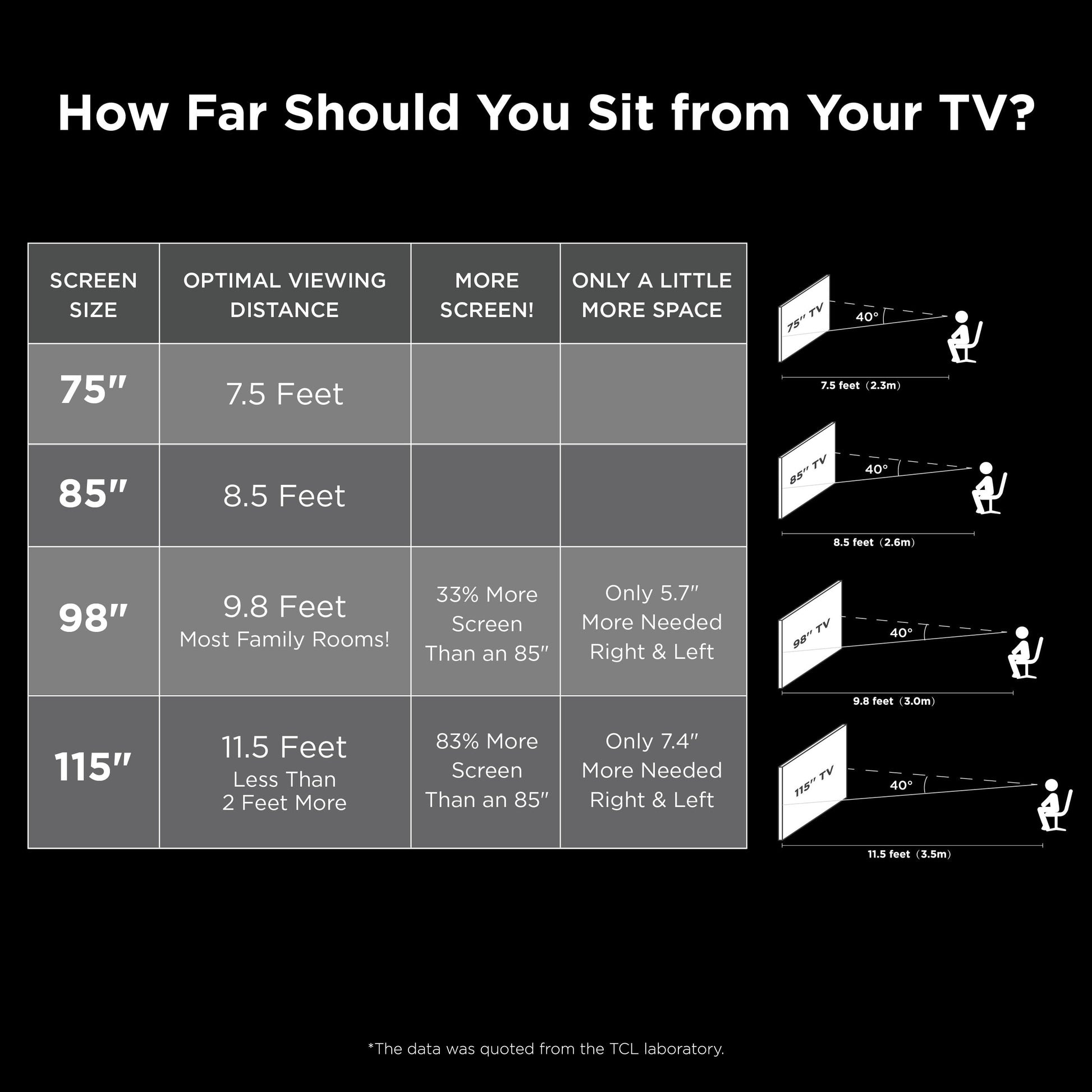 75” Class QM8 (75QM851G) 4K UHD HDR QD Mini-Led Smart TV with Google TV (NEW 2024)