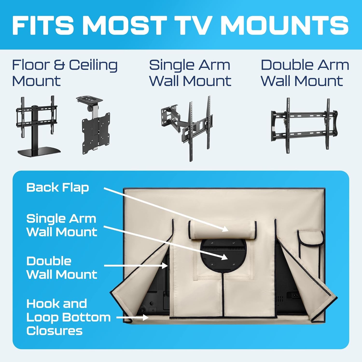 TV Covers Outdoor 50 Inch | Waterproof and Weatherproof TV Covers | Outdoor TV Enclosure | Smart Shield TV Screen Protector for outside TV | Cover for Moving | TV Display Protectors – Beige